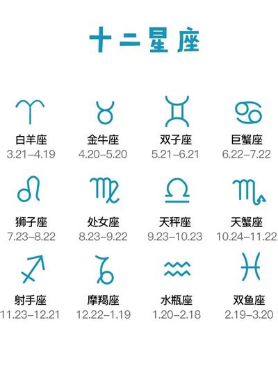 2月19星座|十二星座排序表，十二星座月份表